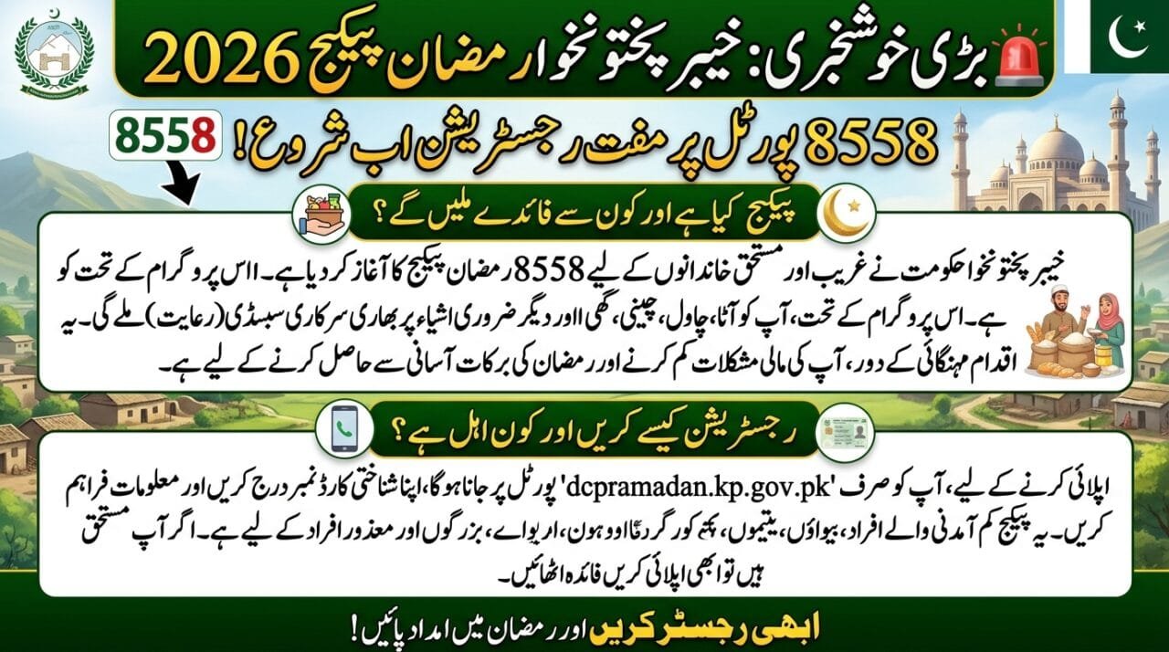 Eligibility Criteria for the 8558 KPK Ramzan Package