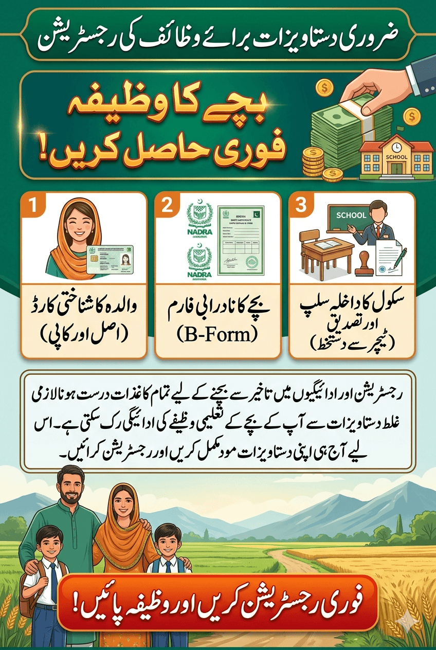 Required Documents for Registration